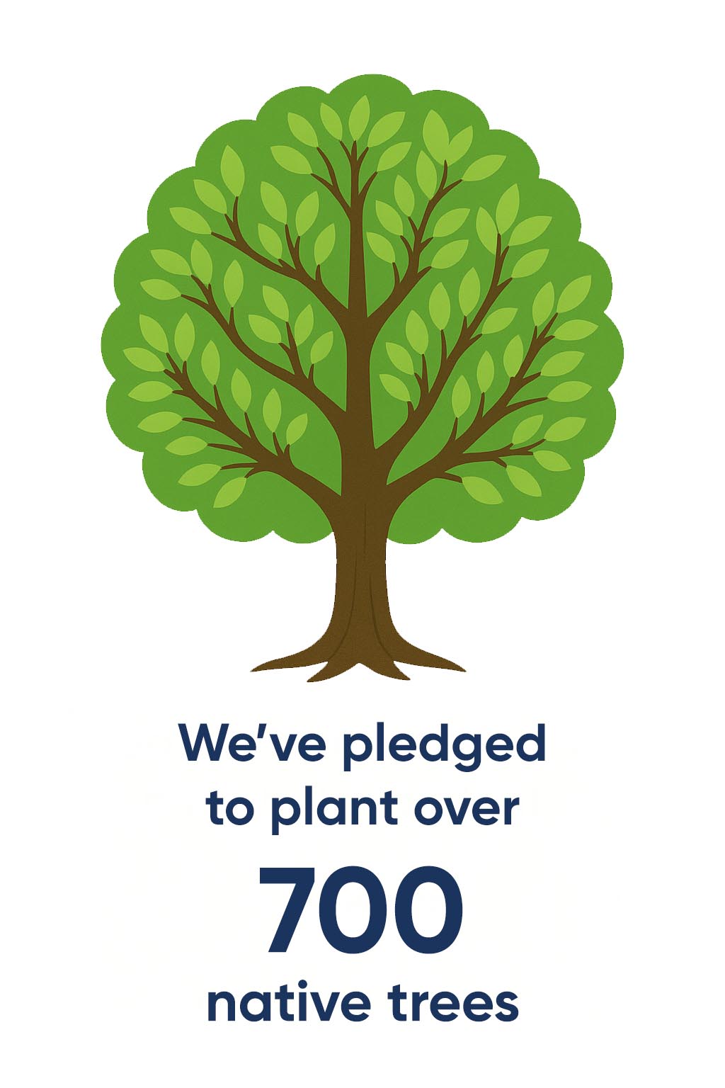 Australian Mutual Bank Forest Pledge